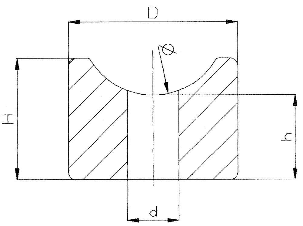 20 Satteldistanzstücke Unterlegscheiben Distanzstücke Rundrohre Kunststoff, schwarz - Klama - Möbelzubehör